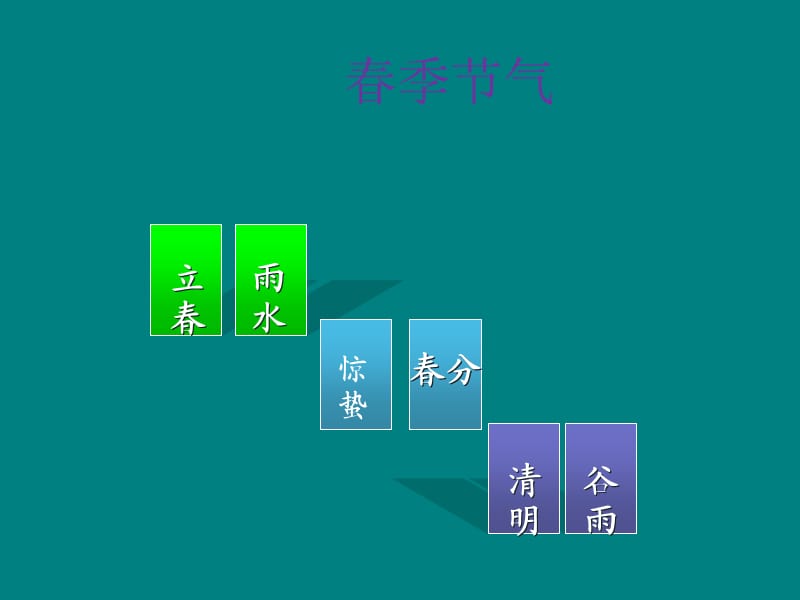 《春季患者教育》PPT课件.pptx_第3页