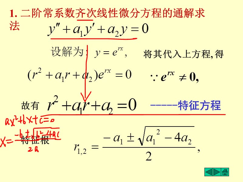 常系数线性微分方程[基础教学].ppt_第3页
