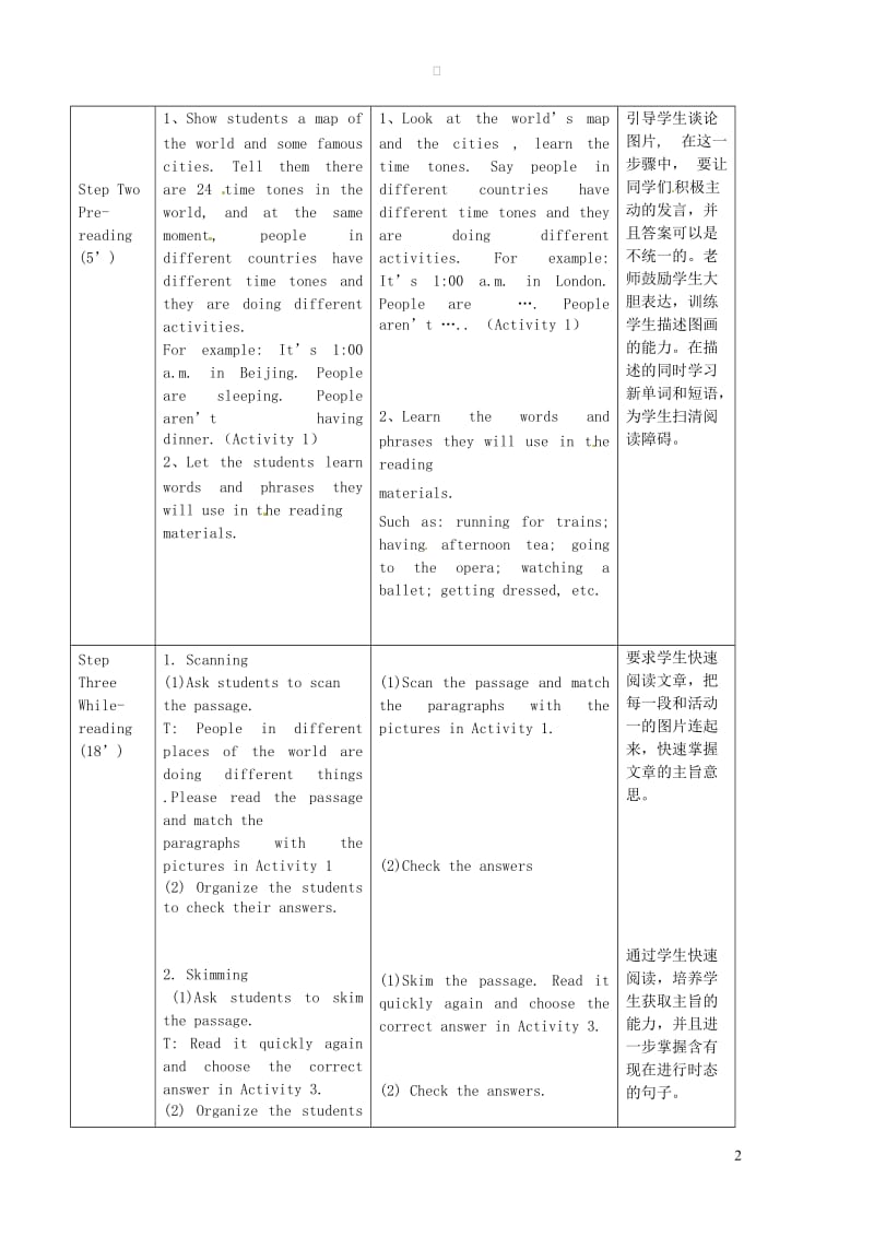 七年级英语上册 Module 9 People and places Unit 2 They&rsquo;re waiting for buses or trains教案 （新版）外研版.doc_第2页