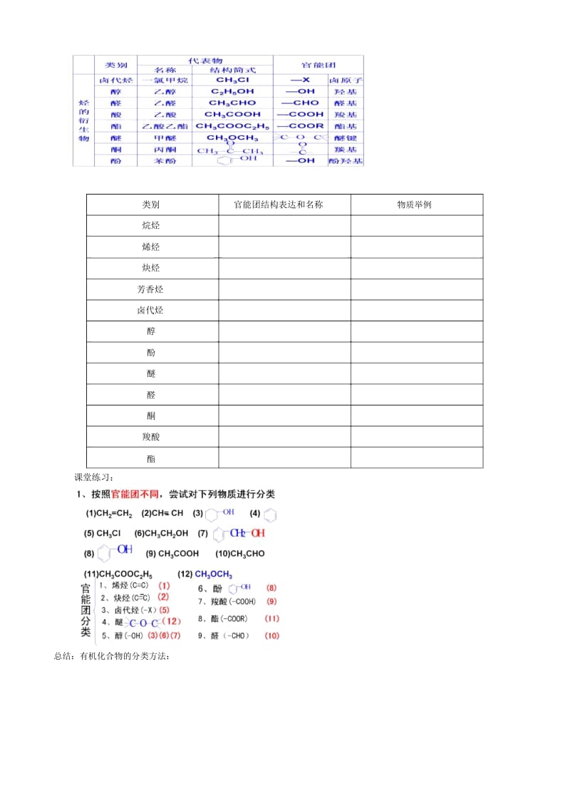 《有机化合物的分类》教案.docx_第3页