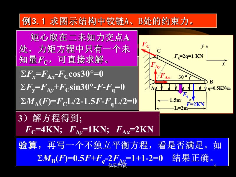 chapter03静力平衡问题[基础教学].ppt_第3页