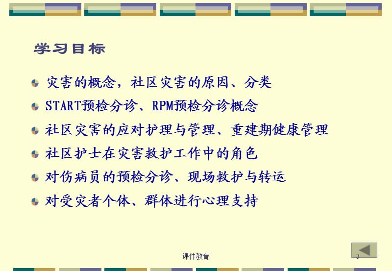 社区灾害与急救护理[特制荟萃].ppt_第3页