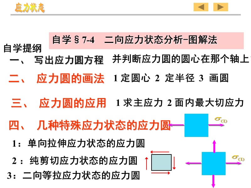 二向应力状态分析--解析法和图解法.ppt_第1页