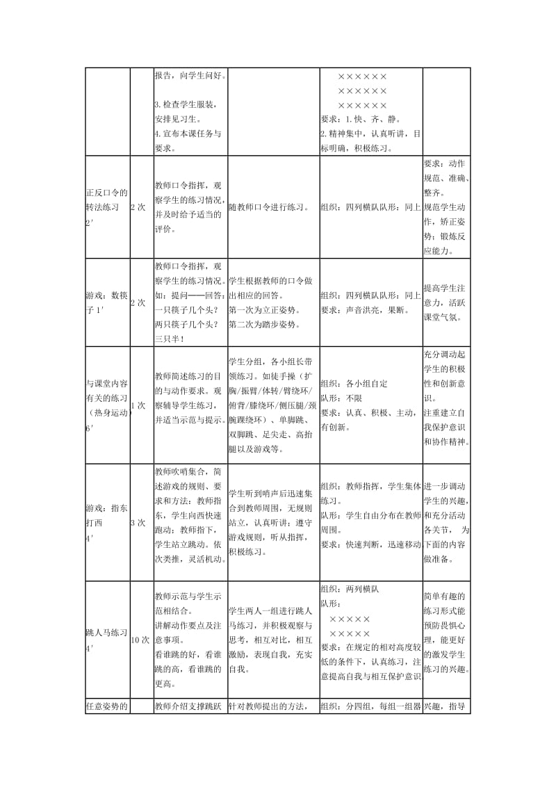 分腿腾越跳箱.doc_第2页