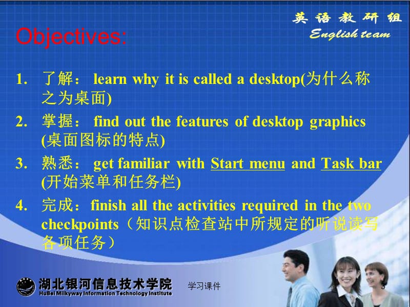 计算机英语：The Windows desktop[稻谷教资].ppt_第3页