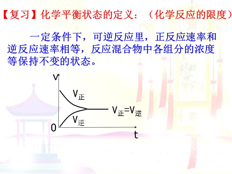 影响化学平衡移动的因素[课堂教育].ppt_第1页