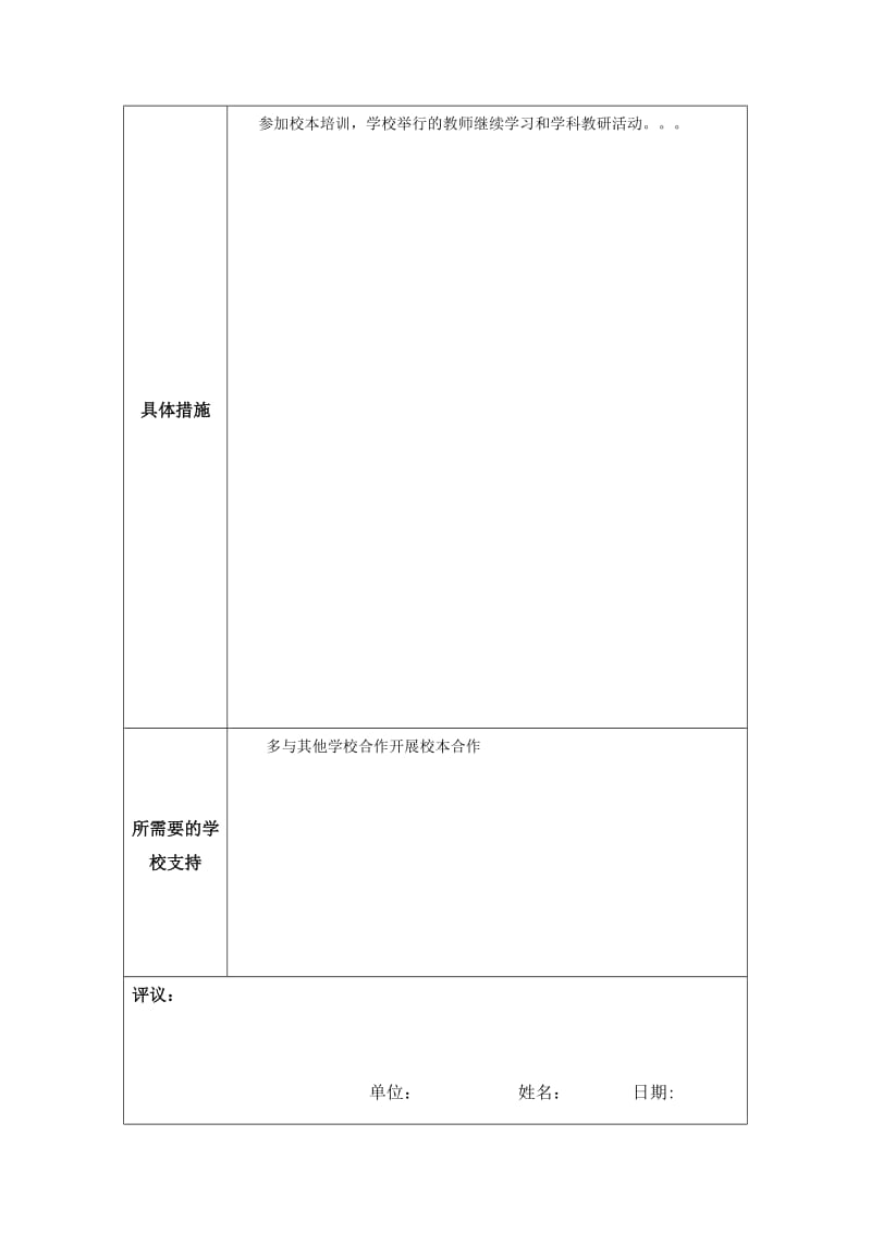 个人专业发展规划模板简谱（修改版张国俭）.docx_第2页