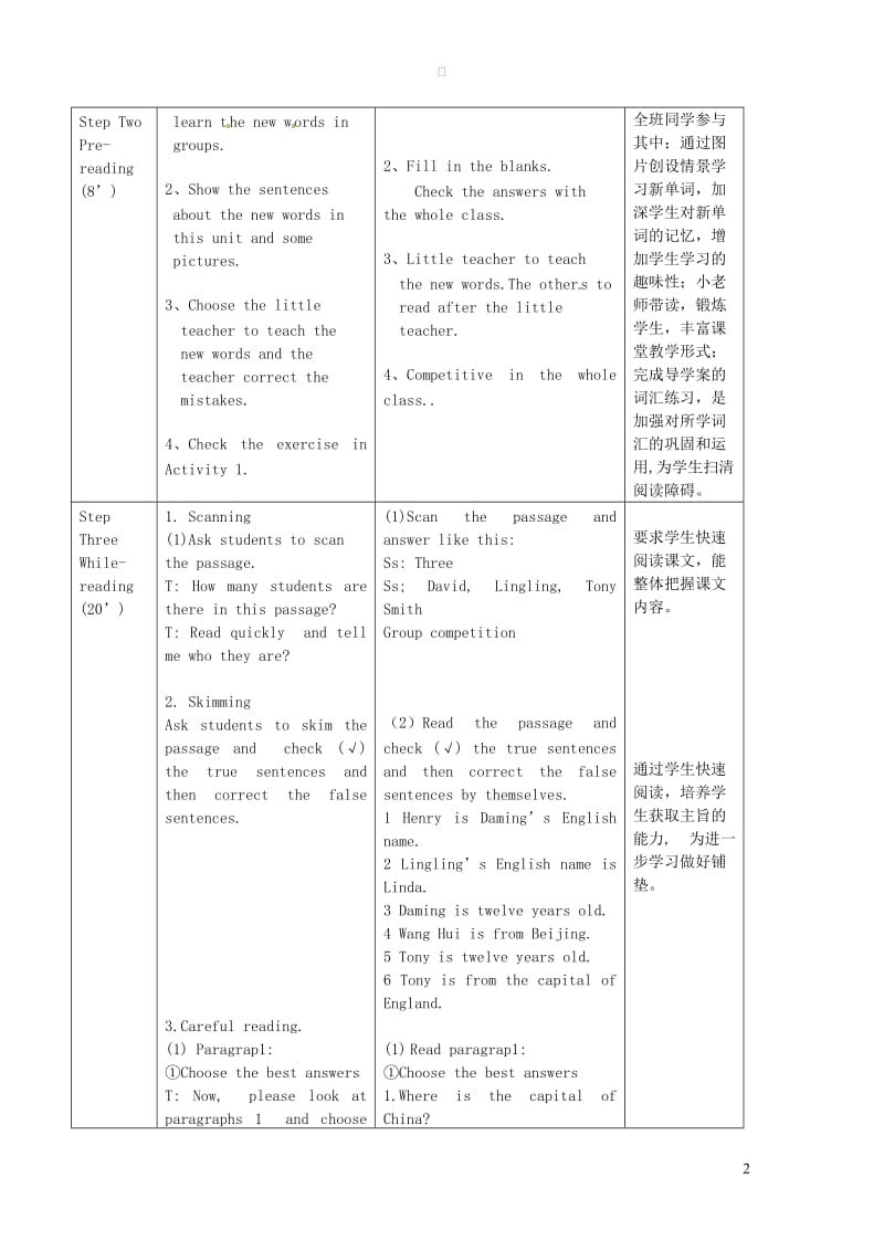 七年级英语上册 Module 1 My classmates Unit 2 I&#039;m Wang Lingling and I&#039;m thirteen years old教案 （新版）外研版.doc_第2页