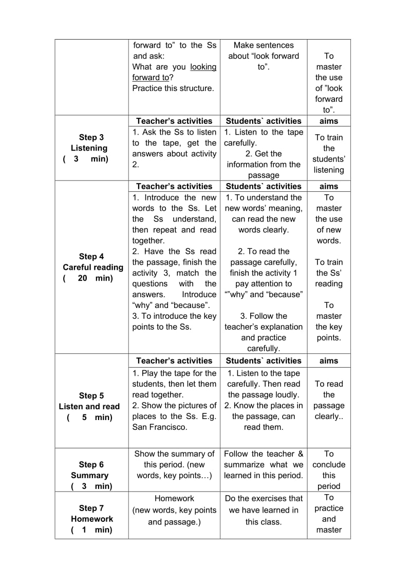 七下module3Teachingplan.doc_第2页