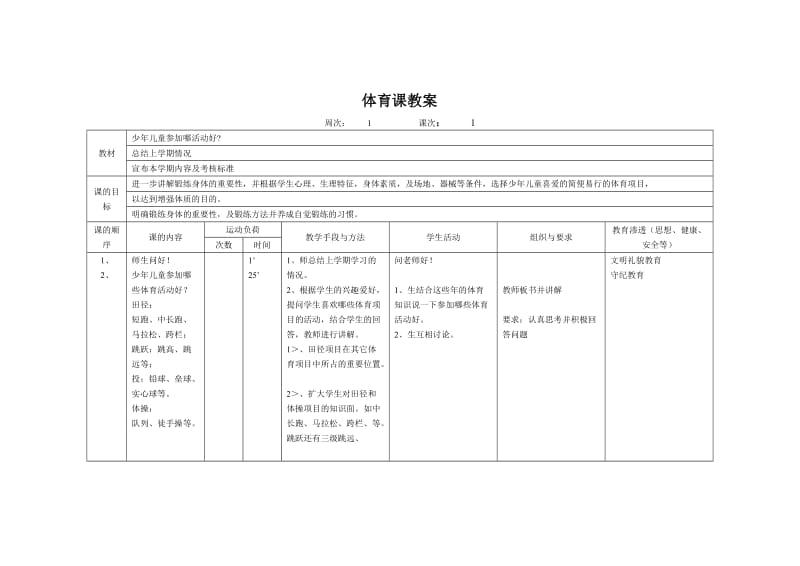 体育课教案--少年儿童参加哪活动好.doc_第1页