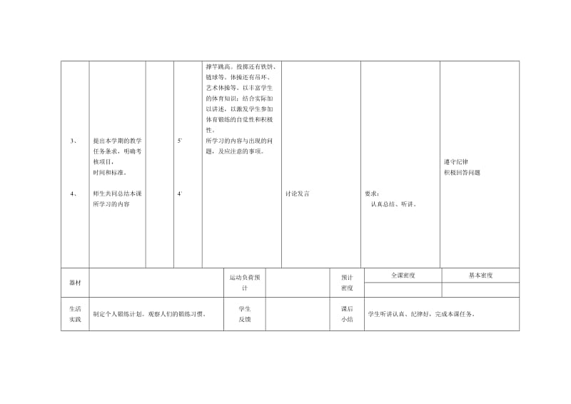 体育课教案--少年儿童参加哪活动好.doc_第2页