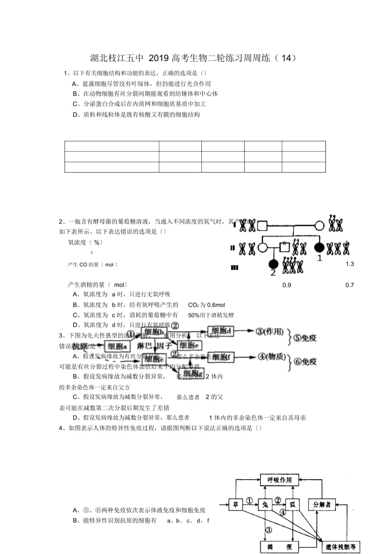 湖北枝江五中2019高考生物二轮练习周周练(14).docx_第1页