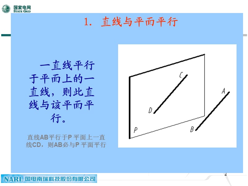 《点线面关系》PPT课件.ppt_第2页