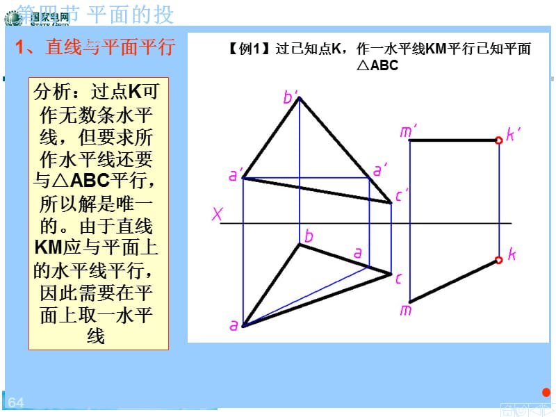 《点线面关系》PPT课件.ppt_第3页