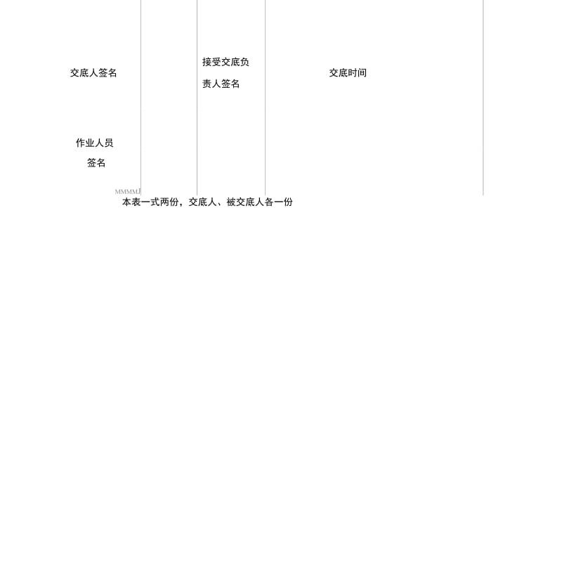 2#塔吊基础钢筋绑扎安全技术交底.docx_第3页