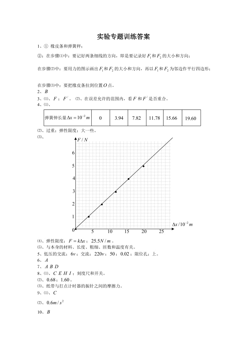 高一物理上学期期末复习实验专题训练答案.doc_第1页