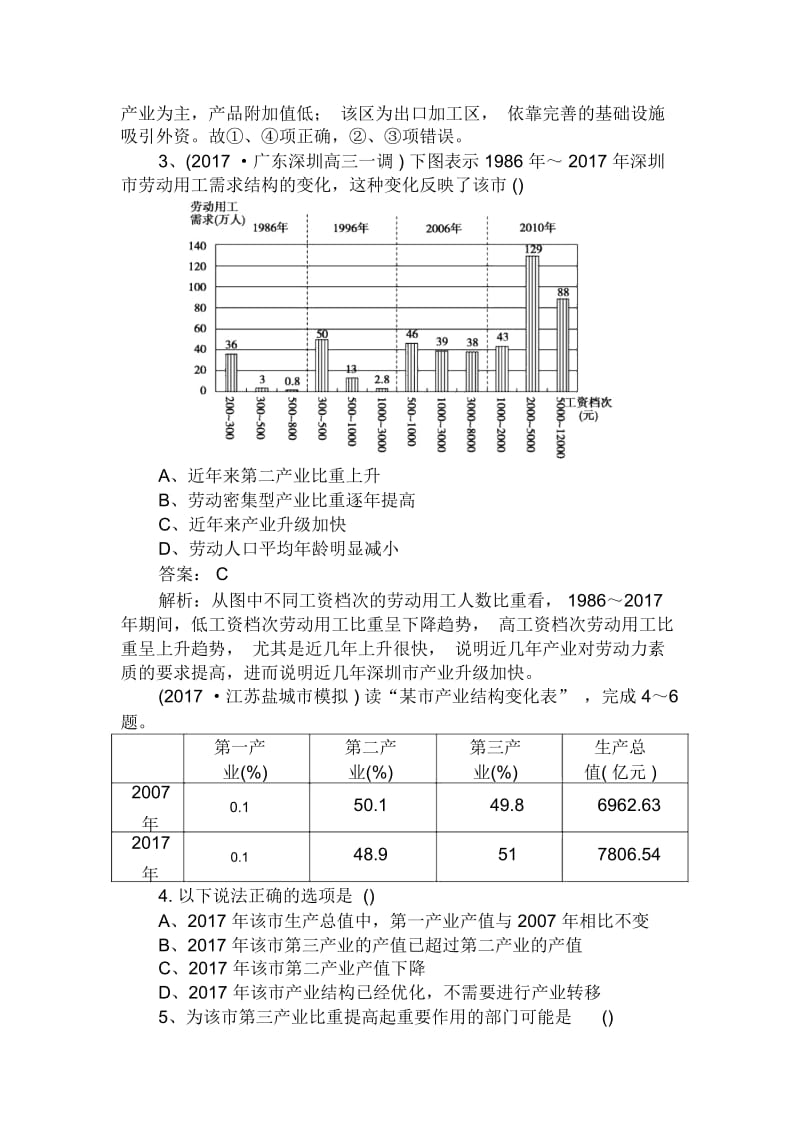 高考地理专项练习3-2-6区域工业化与城化进程——以珠江三角洲为例.docx_第2页