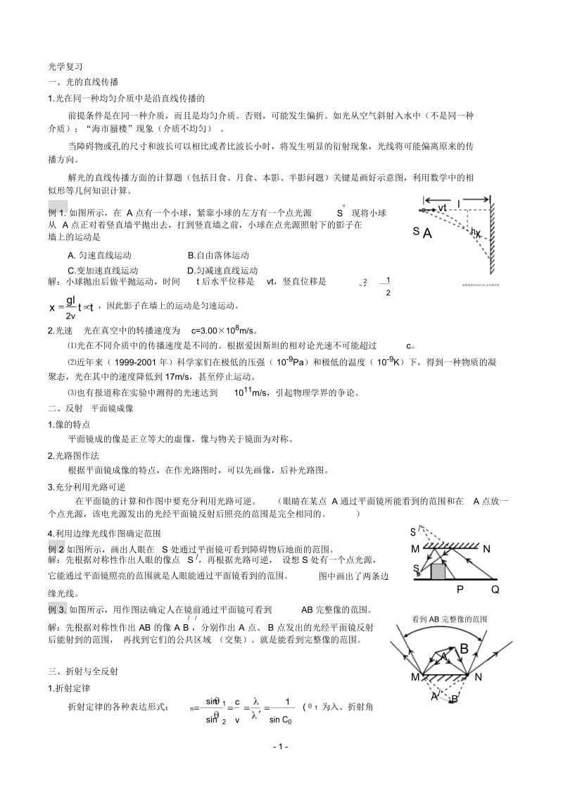 高中物理章节知识复习提纲之11——光学复习.docx_第1页