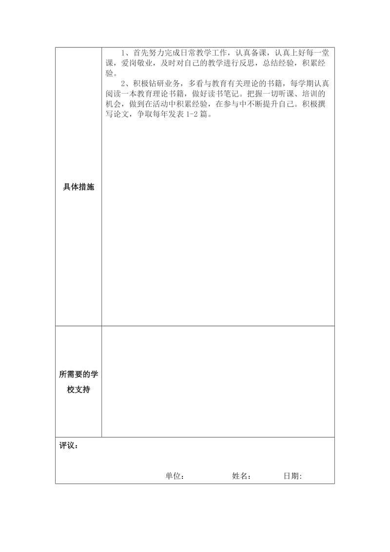 杨永红个人专业发展规划模板.docx_第2页