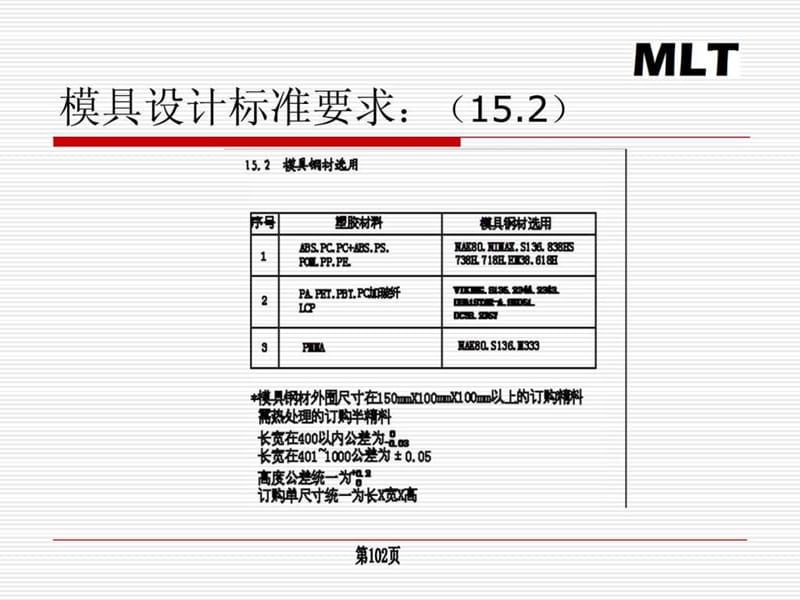 模具行业新人培训资料-课件.ppt_第1页