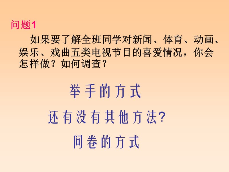 101统计调查(全面调查).ppt_第3页