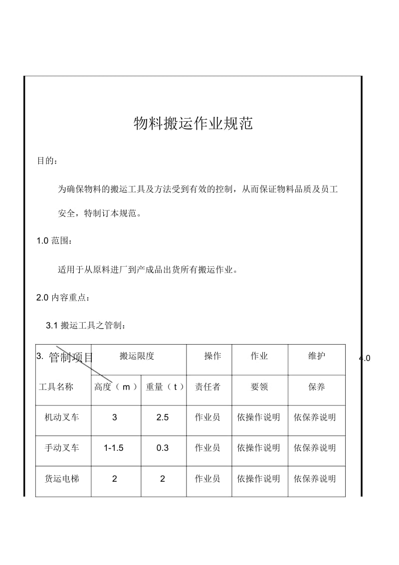 物料搬运作业规范.docx_第1页