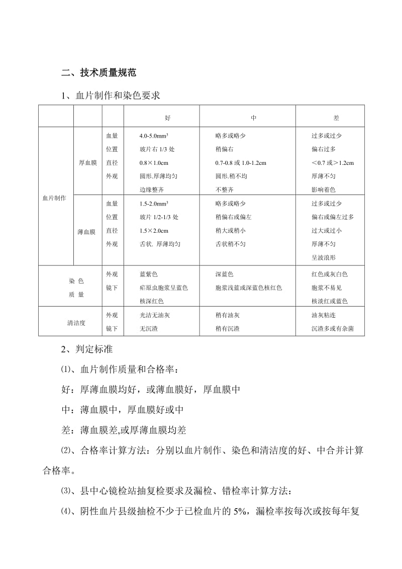 基层疟疾镜检站管理规范和奖惩办法.doc_第2页