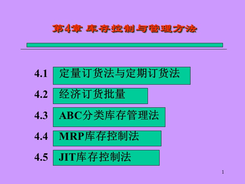 库存控制与管理方法课件.ppt_第1页