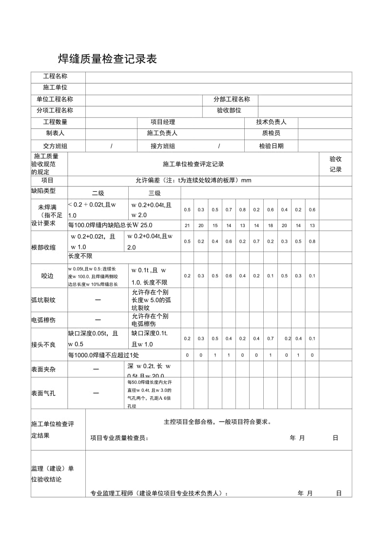 焊缝质量检查记录表.docx_第1页