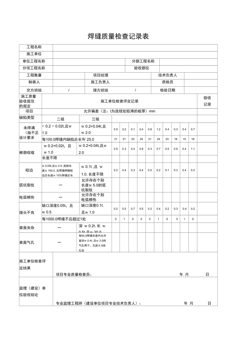 焊缝质量检查记录表.docx_第2页