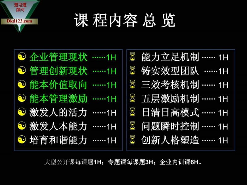 能本管理—铸造企业超级执行力讲义课件.ppt_第2页