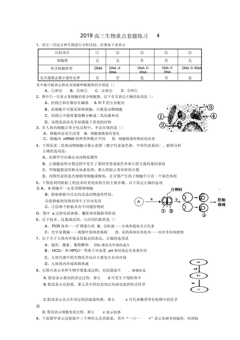 高三生物重点套题练习4.docx_第1页