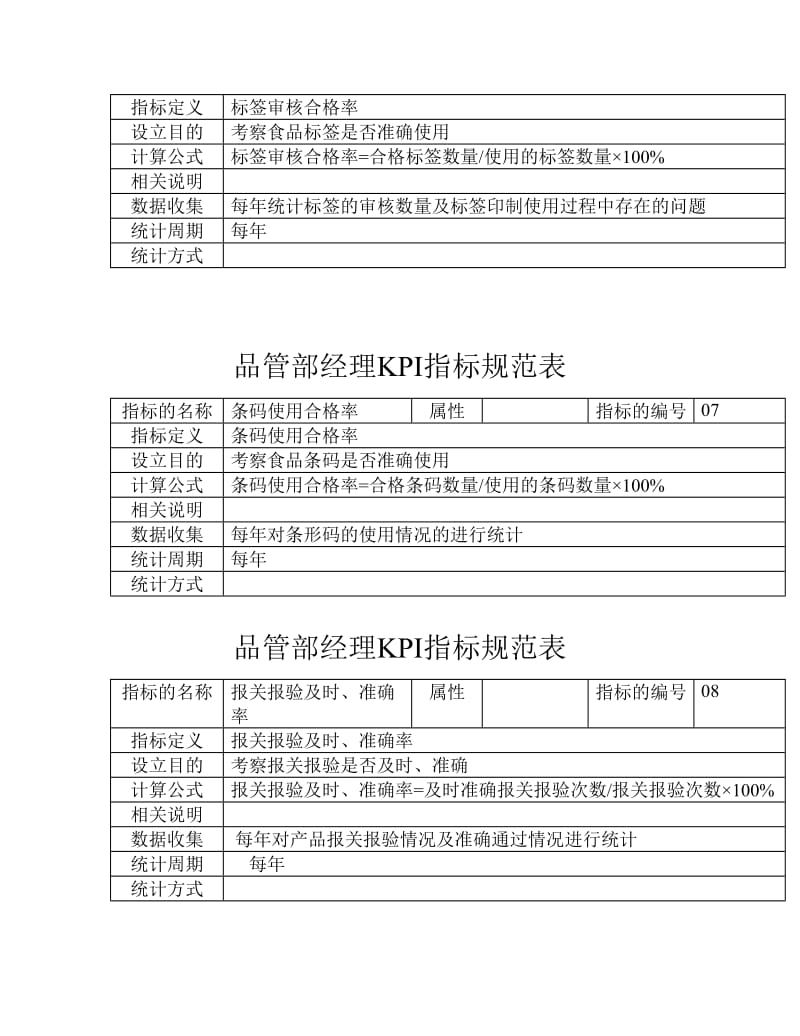 品管经理定义KPI指标规范表.doc_第3页