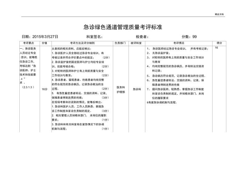 急诊绿色通道管理考评标准.docx_第1页