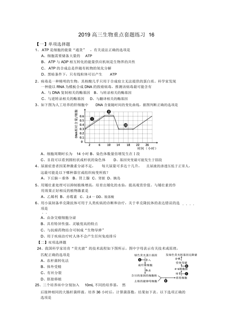 高三生物重点套题练习16.docx_第1页