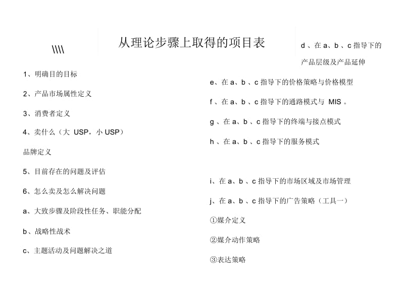 品牌助理大法.docx_第2页