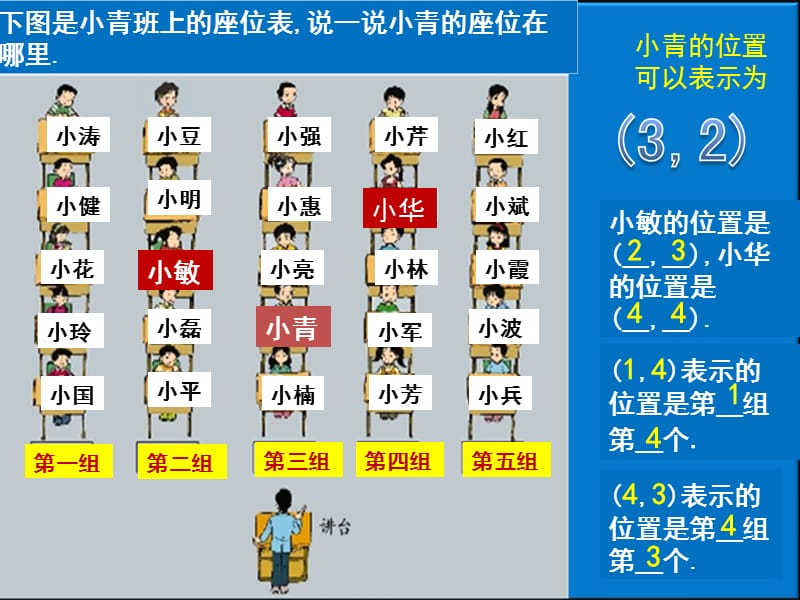 四年级数学确定位置.ppt_第2页