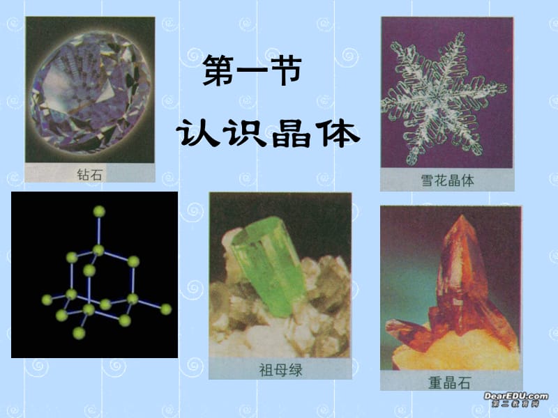 高二化学选修3物质结构与性质认识晶体新课标鲁科版.ppt_第1页