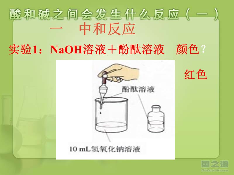 酸和碱之间会发生仕么反应俟宪军.ppt_第3页