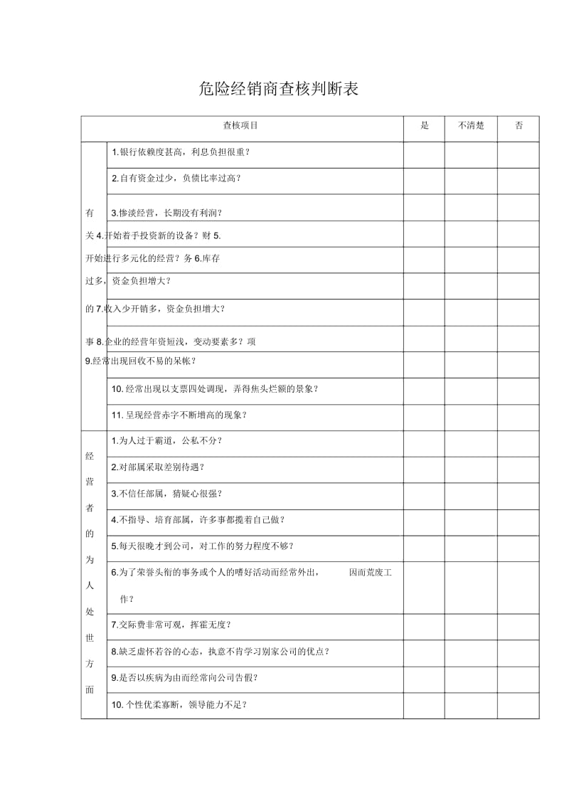 危险经销商查核判断表.docx_第1页