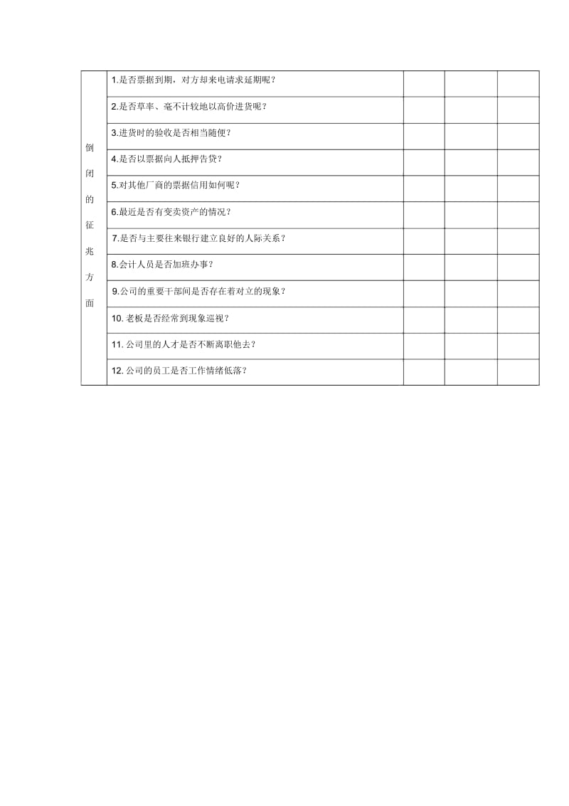 危险经销商查核判断表.docx_第2页