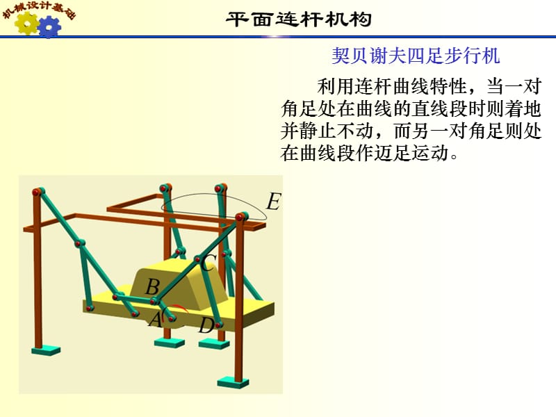 机械设计基础 第2章.ppt_第3页