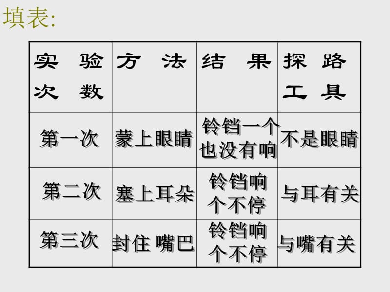 《蝙蝠雷达》练习课件1.ppt_第2页