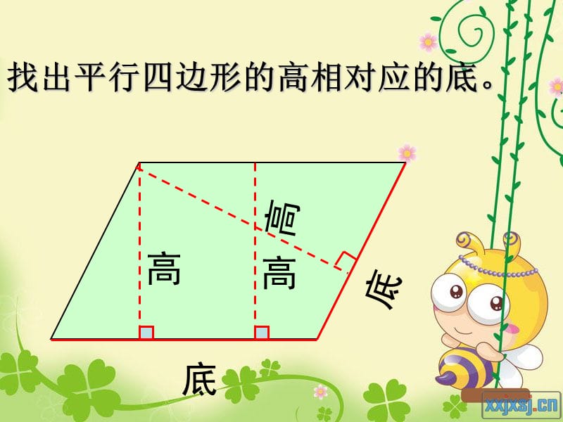 平行四边形面积PPT课件.ppt_第3页