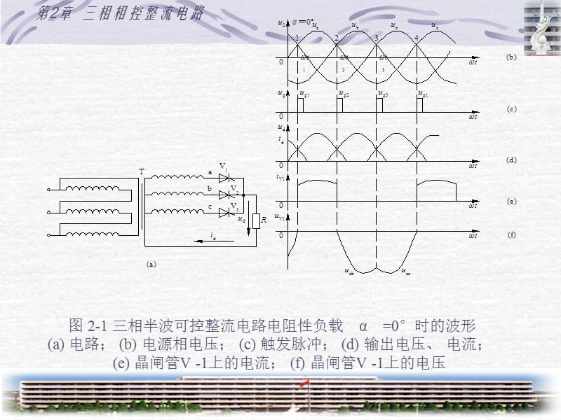 三相整流电路.ppt_第3页