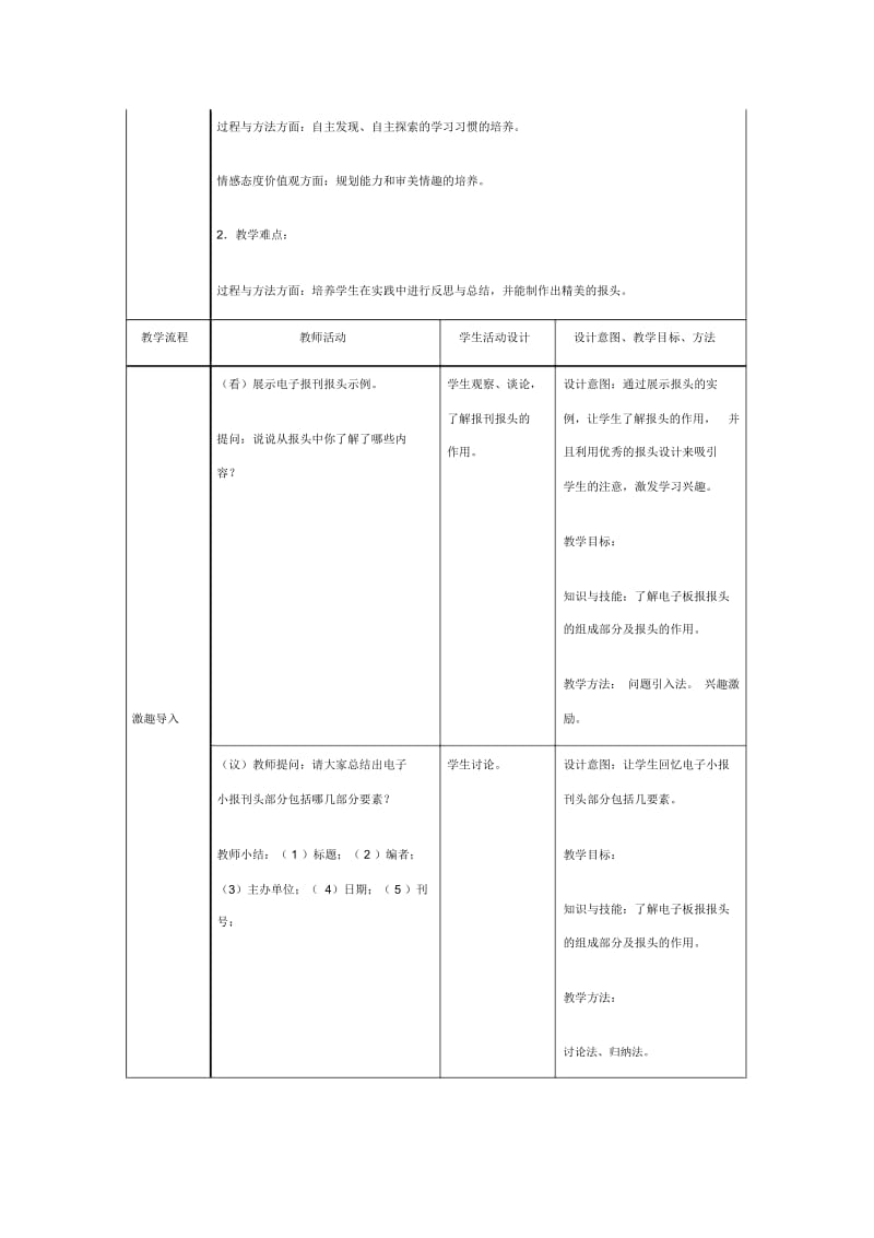 《电子文档设计——报头的设计》教学设计.docx_第3页