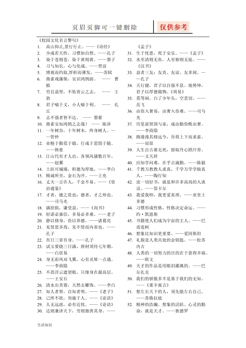 校园文化名言警句[生活知识].doc_第1页