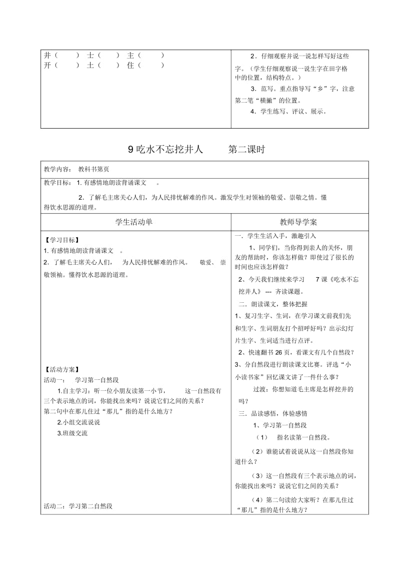 吃水不忘挖井人导学案.docx_第2页