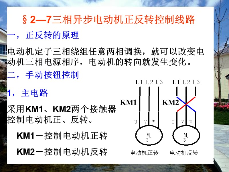 设备控制课件(16).ppt_第2页