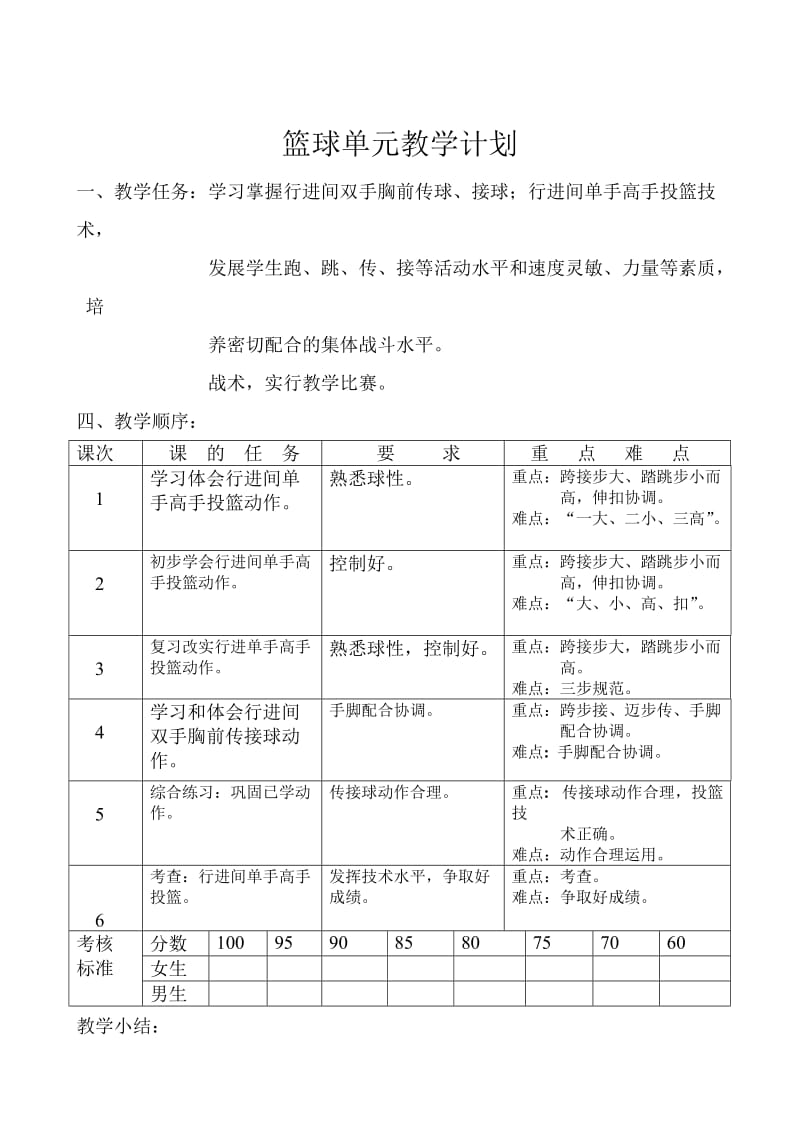 篮球单元教学计划.doc_第1页